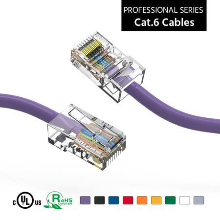 BESTLINK NETWARE CAT6 UTP Ethernet Network Non Booted Cable- 1ft Purple 100101PU